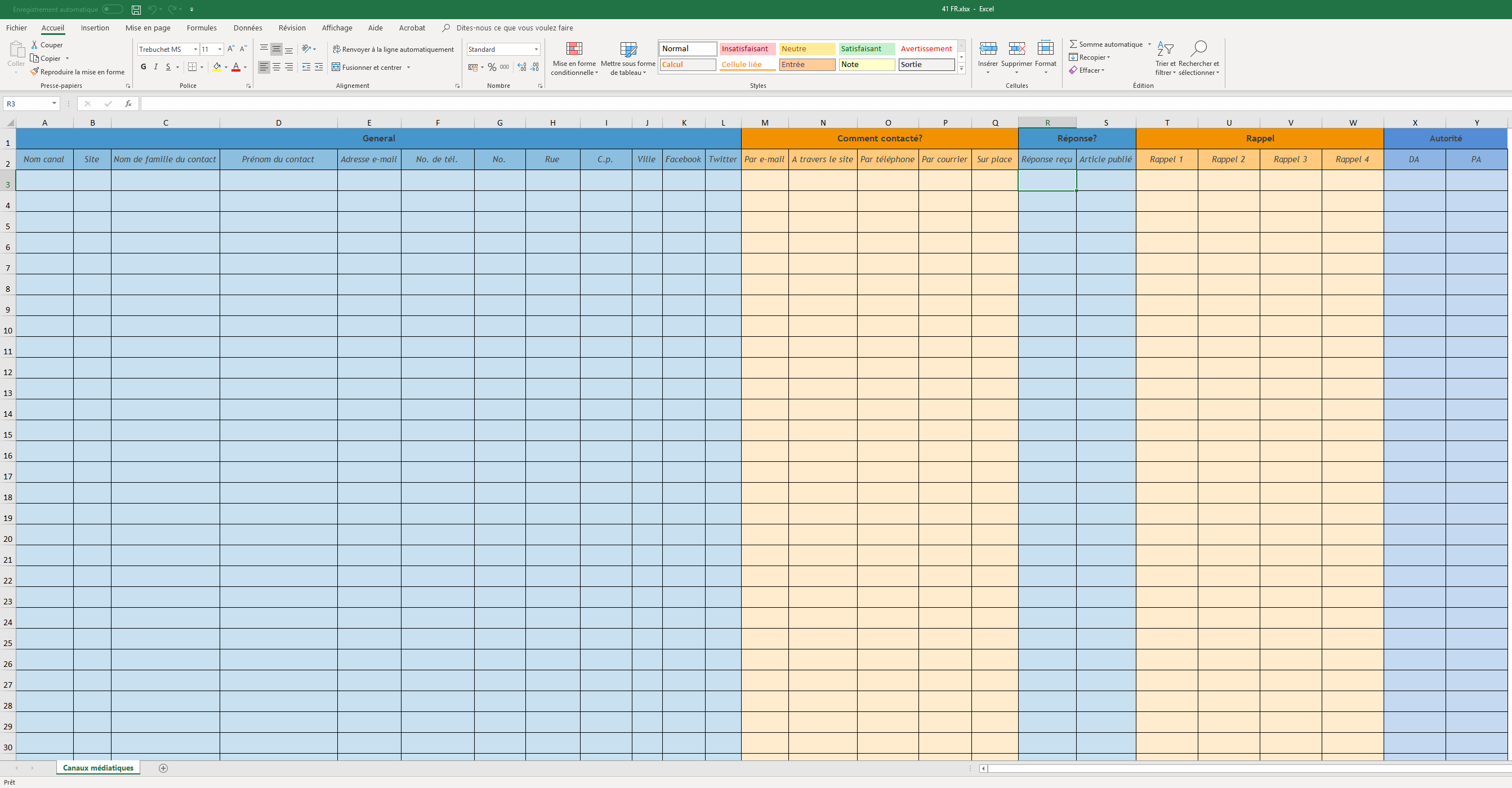 Liste des canaux médiatiques